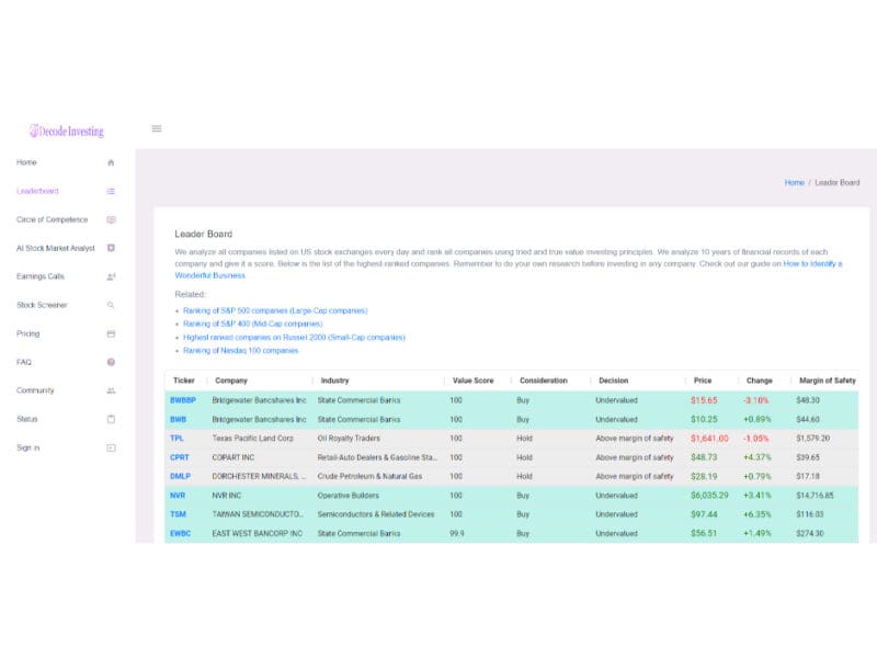 Decode Investing